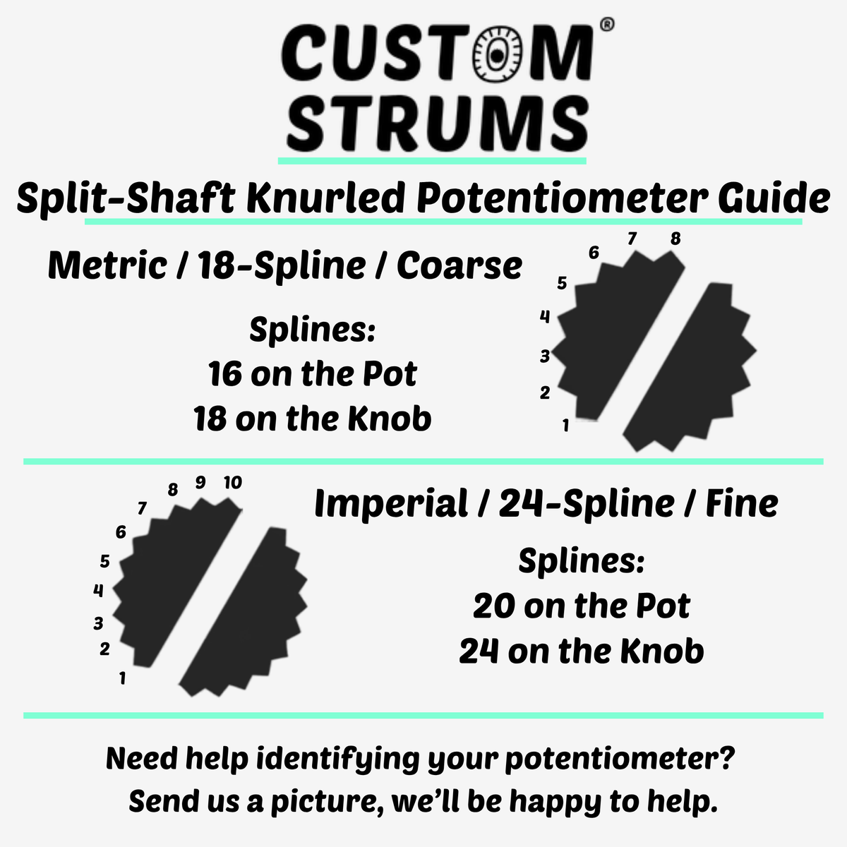 Custom Strums® Jack-o’-Lantern Top Hat-Style Knob (Single)